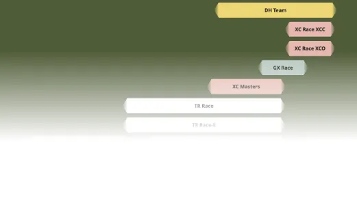 ラインナップのイメージ